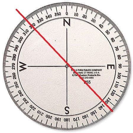 gravity torque