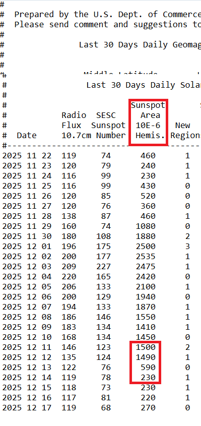 sunspot_drop_australian_terrorist_attaack